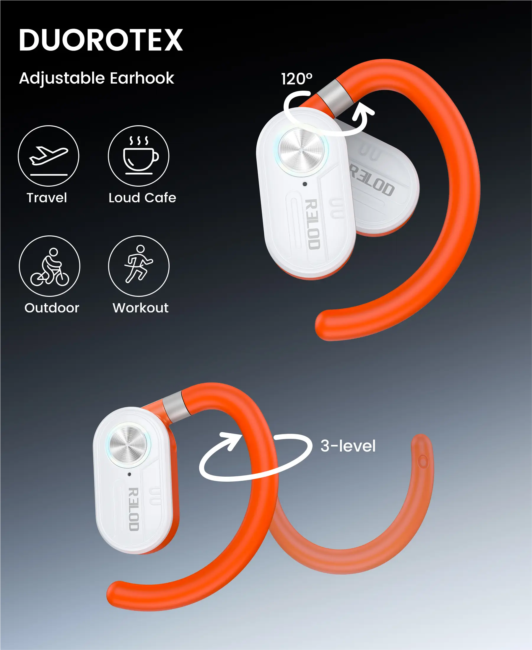 RELOD TouchFit PRO DuoroTex open-ear earbud design comfortable fit lightweight