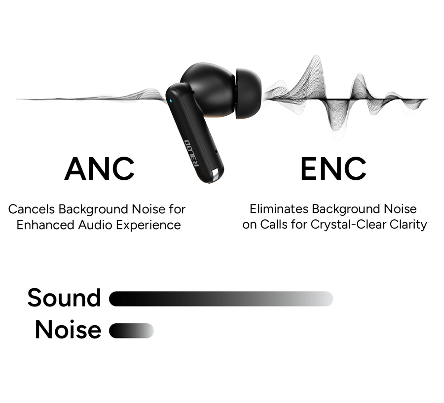 Hybrid ANC + ENC. 32dB noise reduction.
