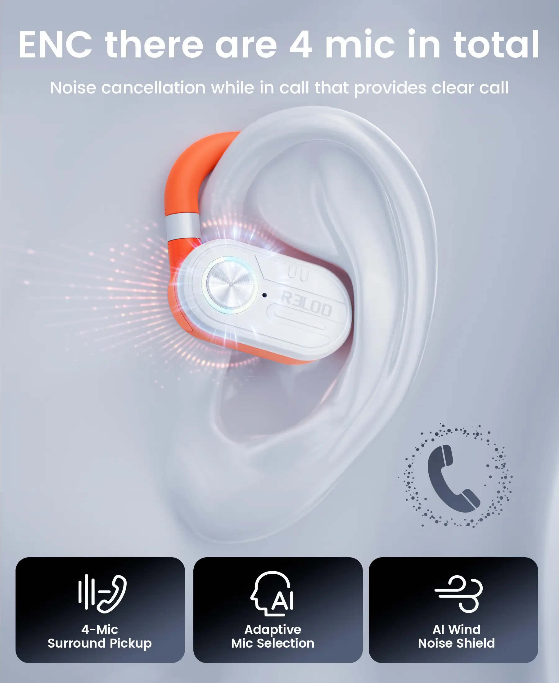 RELOD TouchFit PRO ENC 4 AI microphones clear calls noise cancellation