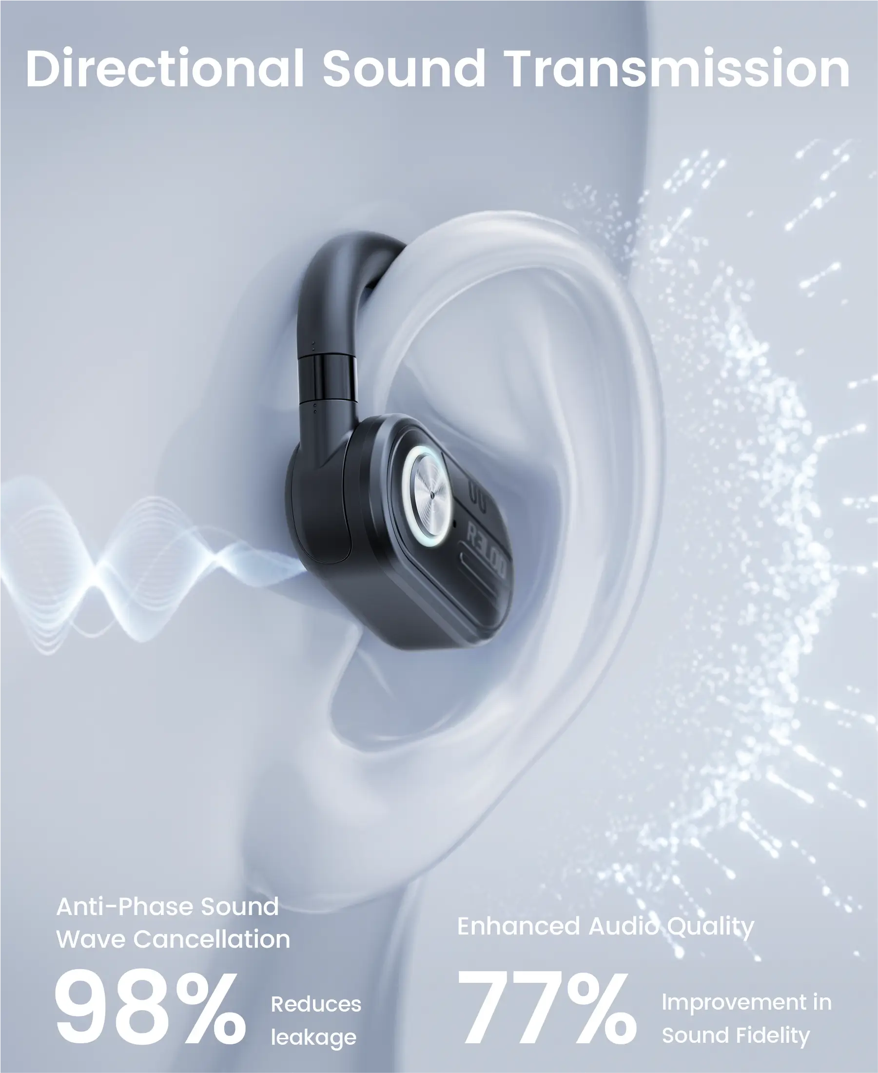 RELOD TouchFit PRO directional sound transmission 98% leakage reduction 77% fidelity improvement