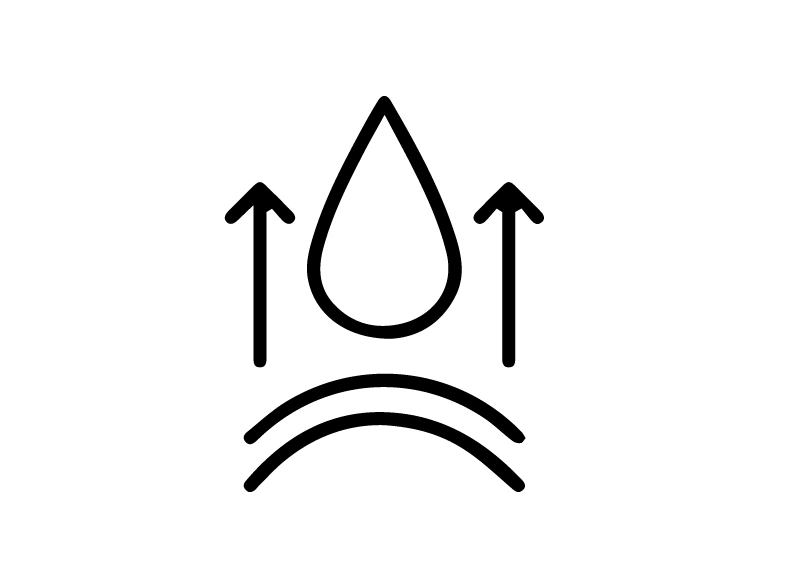 Waterproof
Fabric