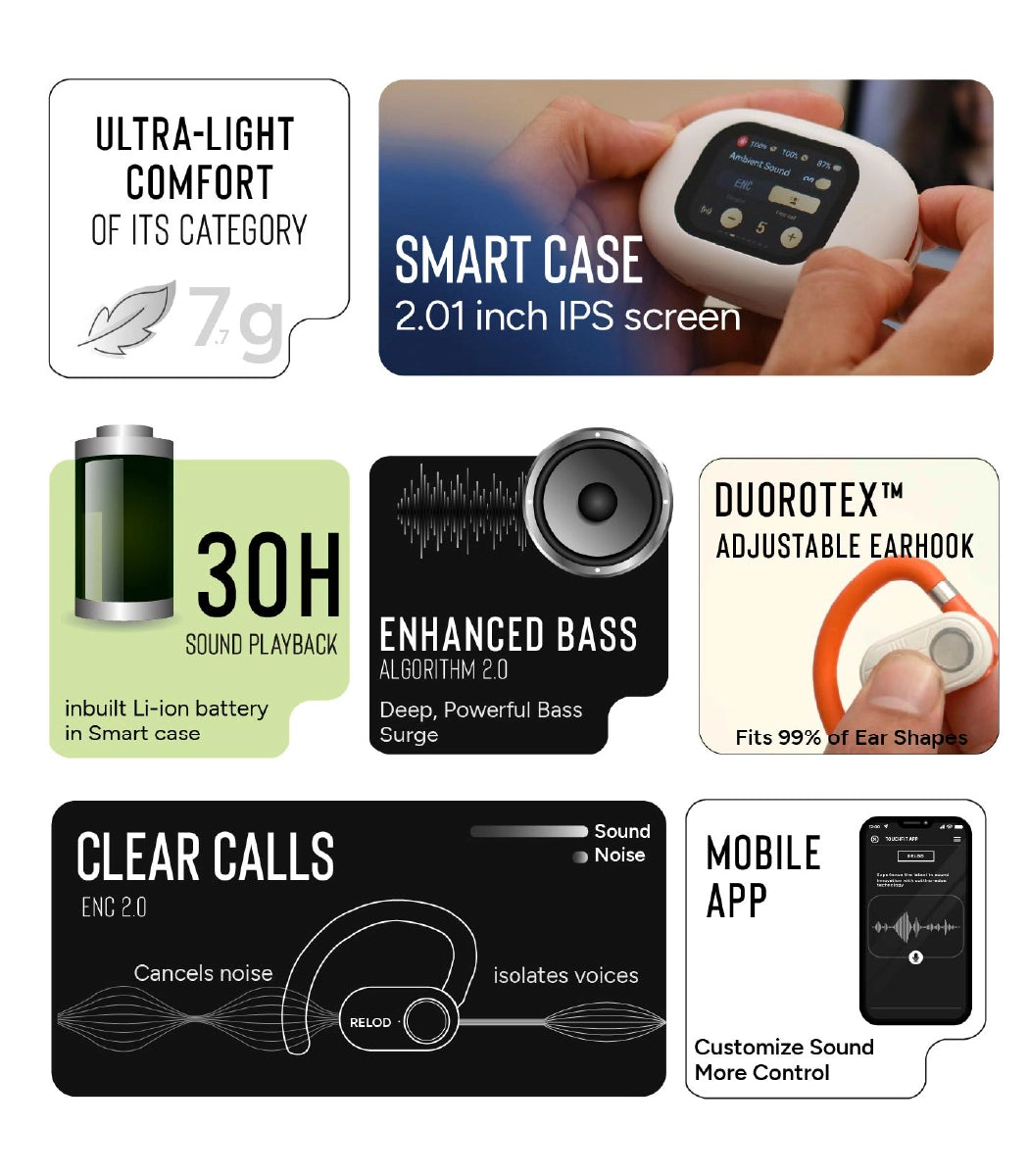 RELOD TouchFit PRO 30 hour battery smart case UltraLight comfort ENC clear calls mobile app